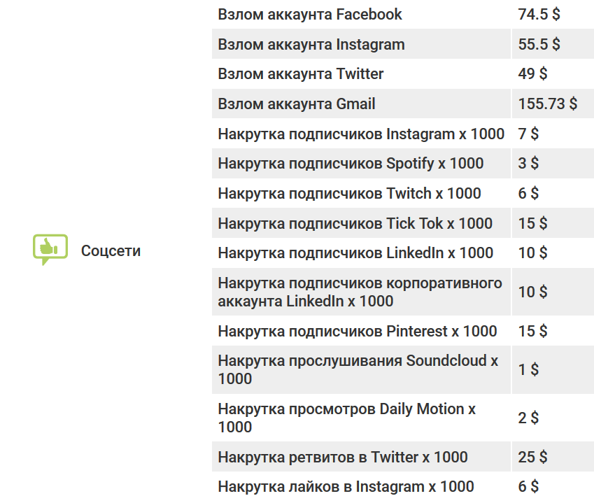 Даркнет сайт хакеров мега скачать браузер тор на русском языке с официального сайта для андроид mega