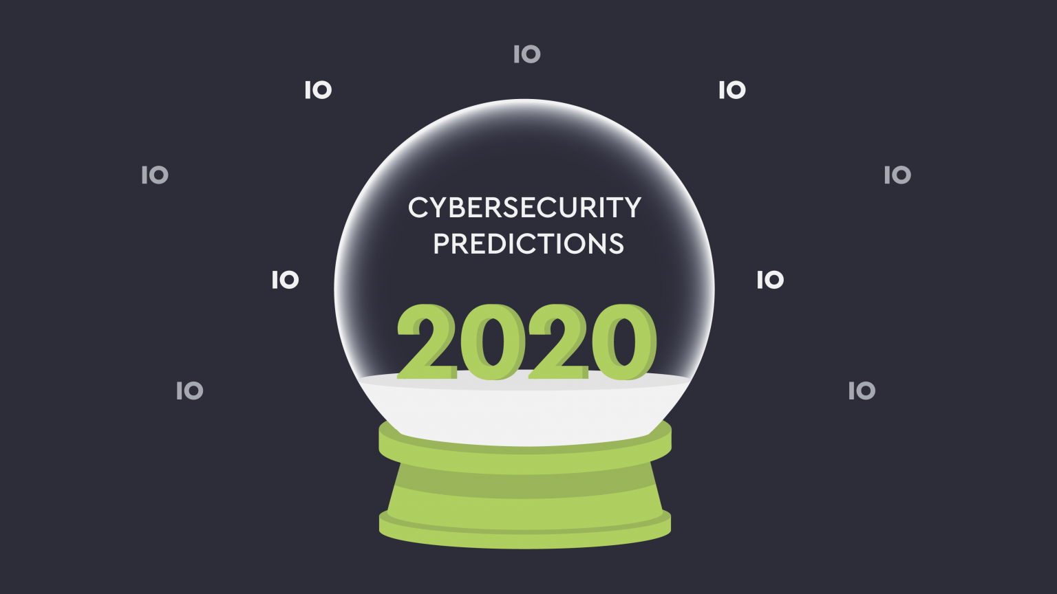 10 Cybersecurity Predictions For 2020 | 10Guards